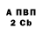 Амфетамин VHQ Ashley Kinch